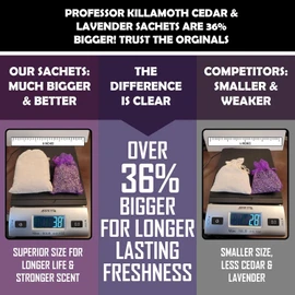Professor Killamoth Cedar Chips and Lavender Sachets (20 Pack) - Stop Clothes Damage - Cedar and Lavendar Home Fragrance Sachets for Drawers and Closets