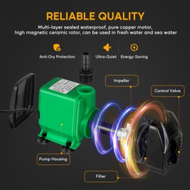 HealSmart 800GPH Ultra Quiet Submersible Pump, 10ft High Lift, 24W Fountain Water Pump with 3 Nozzles for Aquarium, Fish Tank, Pond, Hydroponics, Waterfall, Garden Statuary