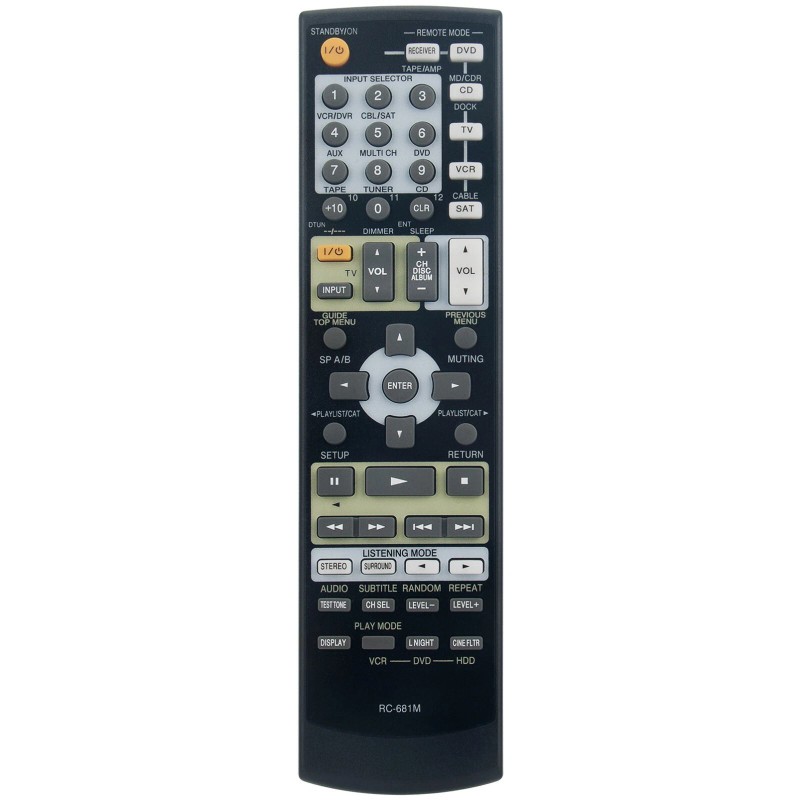 Unbranded New RC-681M Replace Remote for Onkyo AV Receiver HT-R508