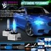 SPOLI Xenon Bulb HID D1S, 8000K Blue Car Headlight Bulb