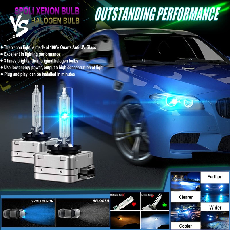 SPOLI Xenon Bulb HID D1S, 8000K Blue Car Headlight Bulb