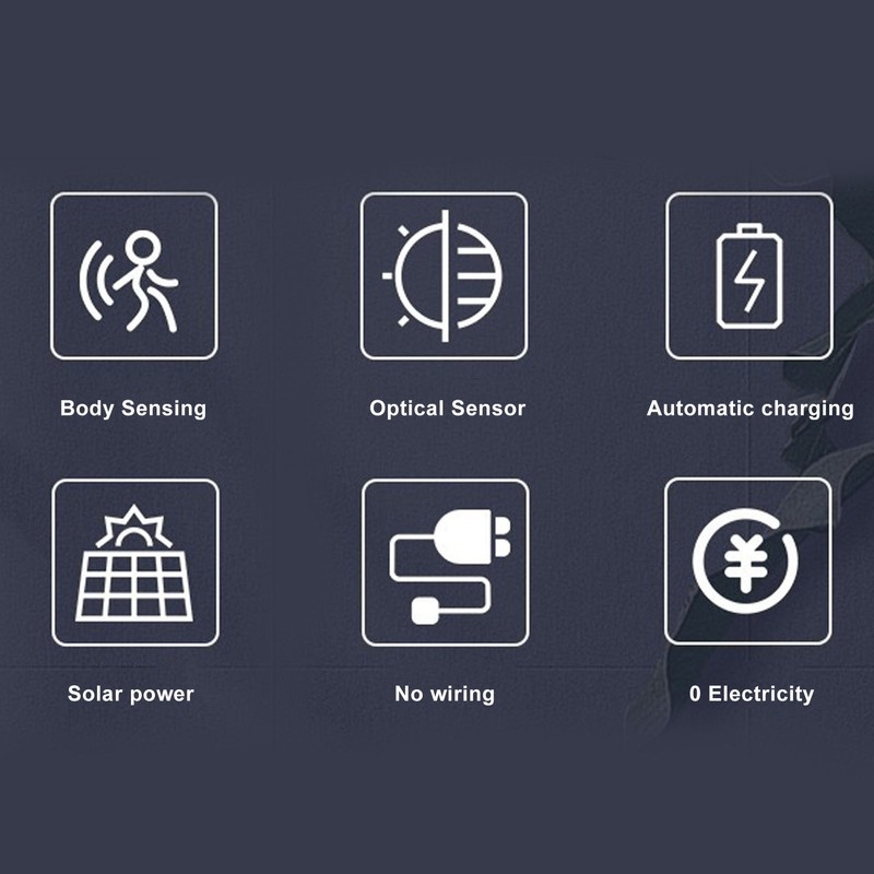 Solar Wall Lights Outdoor Motion Sensor Solar Powered Wall Lights