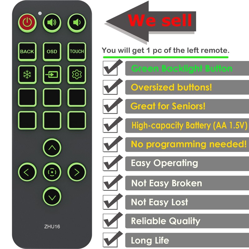 Replacement Remote Control for Promethean ActivPanel 9, 9 Premium, Version