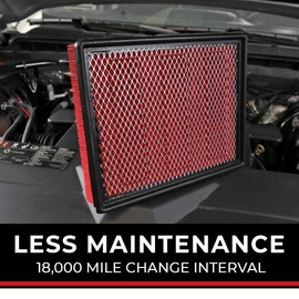 Spectre Essentials Engine Air Filter by K&N: Premium, 50-Percent Longer Life: Fits Select 2011-2020 DODGE/CHRYSLER/VOLKSWAGEN (Grand Caravan, Town and Country Van, Cargo Van, Routan), SPA-2462