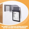 TOPPERFUN 3-Pack Waterproof Receptacle Cover 86-Type Transparent Outdoor Outlet Box