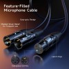 Cable Matters Balanced XLR Splitter Cable - 1.5ft / 0.5m,