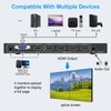 2x2 HDMI Video Wall Controller,4K@30HZ TV Wall Controller HDMI &