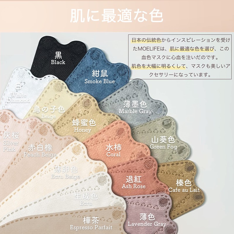 MOELIFE KF94 Mask, Pack of 50, Non-Woven Fabric, Traditional Colors,