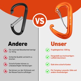 Pack of 6 Carabiner Hooks with Load Capacity 1200 kg, Carabiner Hammocks, 12KN Carabiner, Suitable for Outdoor Hammock Attachment, Hiking, Camping