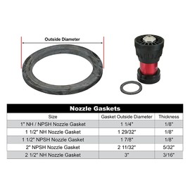 1" NH NST NPSH Nozzle Gasket - Plastic Brass Aluminum - Fire Nozzle Replacement Rubber Washer (5-Pack)