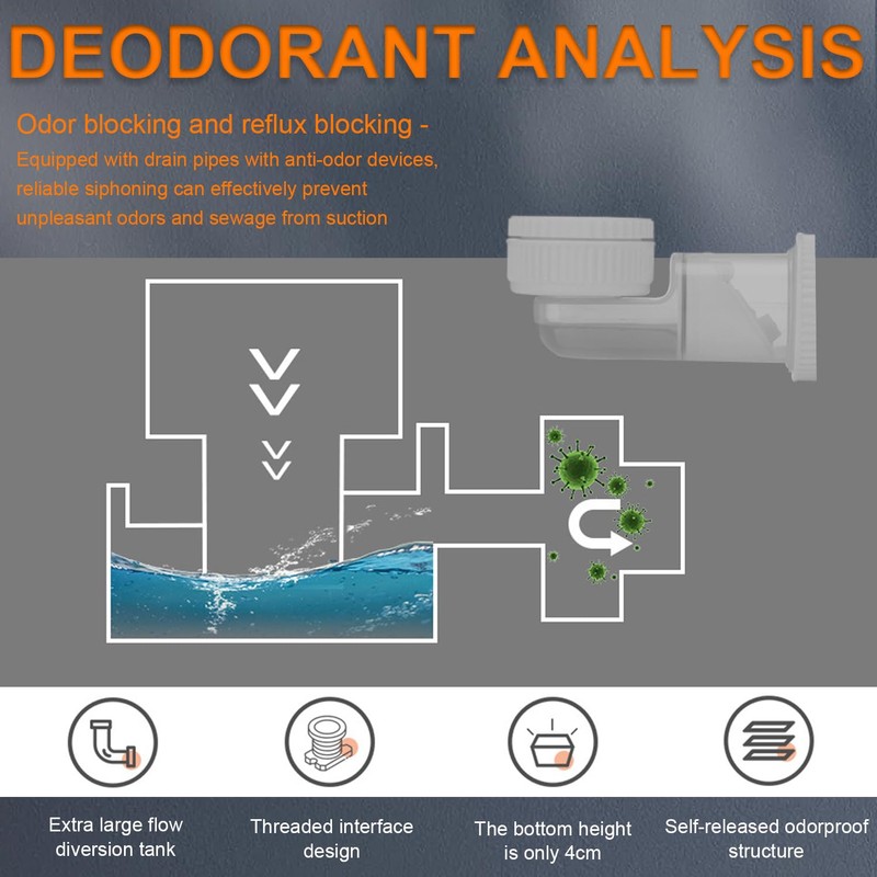 HUAREW 1 1/4 Inch Siphon, Adjustable Sink Siphon, 360° Adjustable