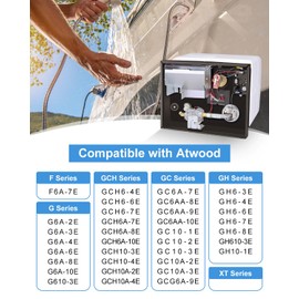 RV Water Heater Thermal Cutoff Compatible with Atwood 91447 93866 with ECO Thermostat Assembly Kit Replacement Part 2PCS