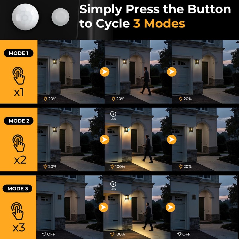 btfarm 2 Pack Solar Wall Lights Outdoor,3 Modes Motion Sensor