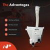 A-Premium Windshield Washer Reservoir with (Washer Pump/Filler Neck/Cap/Hose/Bracket) Compatible with