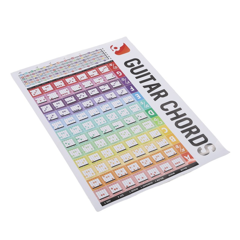 Guitar Chords Poster Chart Copperplate Paper Acoustic Electric Guitar Chord