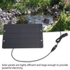 Solar Water Fountain Pump Set 6V 10W USB Solar Fountain