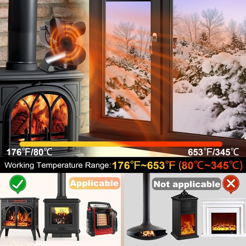 VODA Wood Stove Fan Heat Powered Fireplace Fan No Electric,