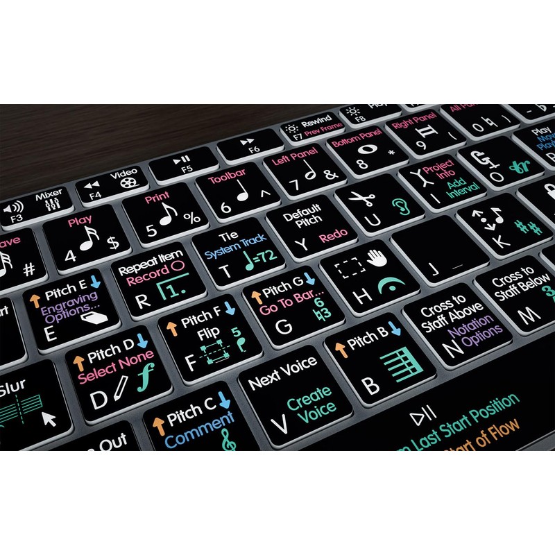 KB Covers Dorico Backlit Pro Aluminum Keyboard - Windows -