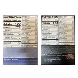 PROTIFIT - High Protein Chocolate & Mocha Pudding & Shake Mix 2 Pack, 15g Protein, Low Calorie, Low Fat, Low Carb, Aspartame Free, Idea Protein Compatible, Meal Replacement, 7 Servings Per Box, (2 Pack)