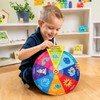 Weather Wheel for Kids Weather Chart for Classroom Preschool Decor
