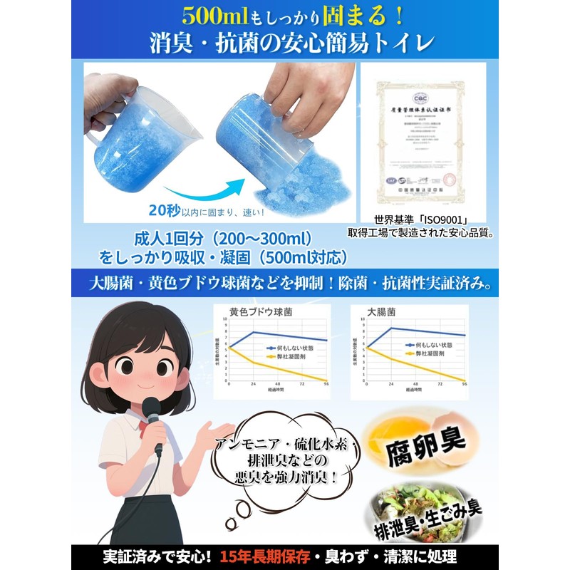 Coomoors Disaster Toilet, Emergency Toilet, Simple Toilet, 10 to 200