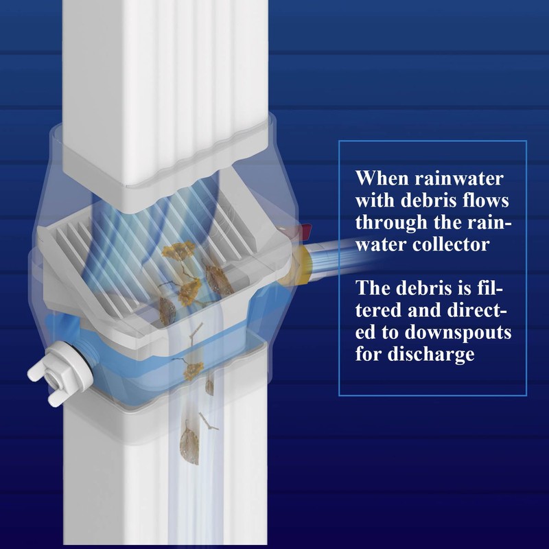 Rain Barrel Diverter Kit for 2"x3" or 3"x4" Gutter Downspouts,