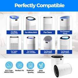 Scienraise Max/Mage/Mage Pro Filter Compatible with Afloia MAX/MAGE/MAGE PRO Air Purifier and for Taylor Swoden, for Air-Honati, for Cuckoo CAC-J1510FW, for Rosewill RHAP-20001/RHAP-20002, 2 Pack