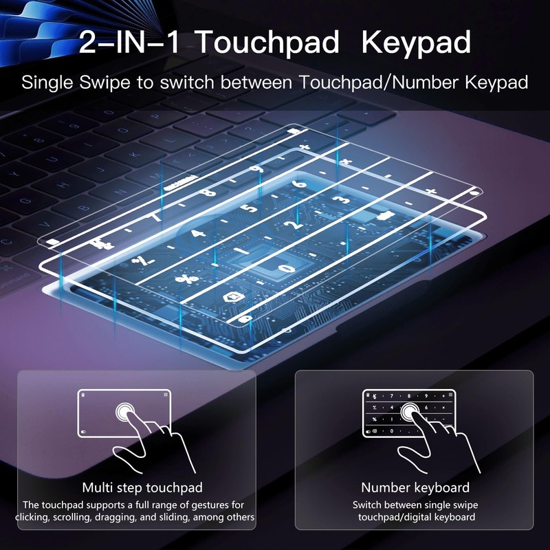 The Nums Smart Numeric Keyboard for MacBook Pro 13(2020-2024 M3/