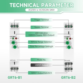 Time Relay 10A Adjustable Smart Relay, IGEYAPA Delay Turn Off Electronic Timer in Din Rail, 0.1s-10 Days Wide Range Delay Factory Automation Time Universal Voltage GRT6 AC DC 24V 240V