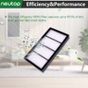 Neutop Replacement Parts Compatible with iRobot Roomba S Series S9,