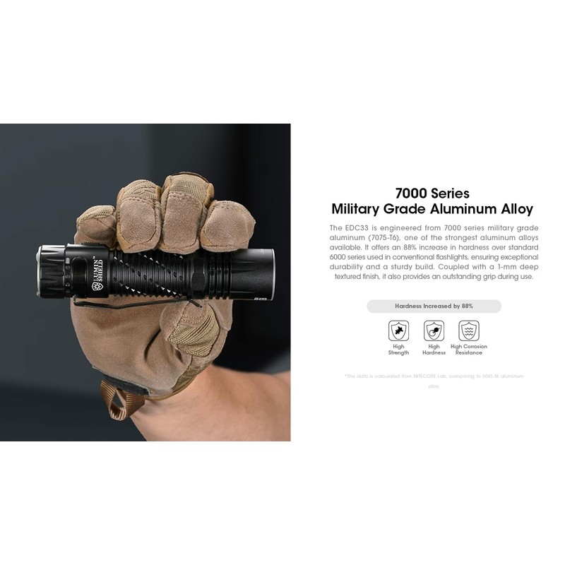Nitecore EDC33 4000 Lumen LED USB-C Rechargeable Tactical Flashlight, Battery,