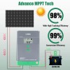 LINEBA 100A 12V/24V/48V MPPT Solar Panel Regulator Charge Controller Auto