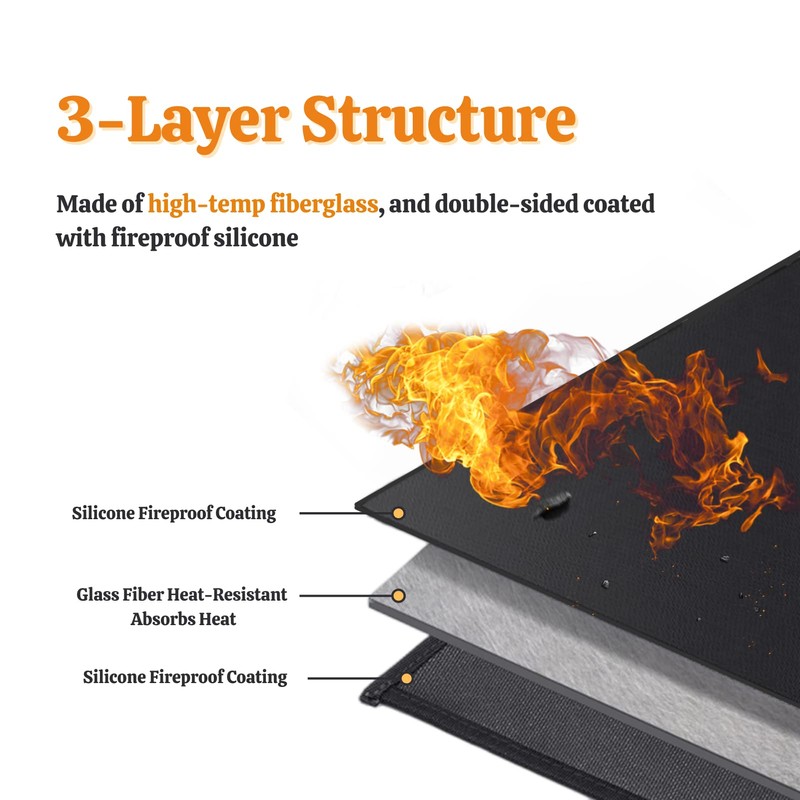 LeadCon 48 Inch Under Grill Mat, Fireproof BBQ Mat for