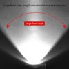 Ultra Bright Bicycle Front Light Set Bike USB Rechargeable Waterproof