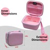 LTGEM Case Compatible with ESOXOFFORE/Dylanto/Aasonida/Yehtta Kids Instant Print Camera and