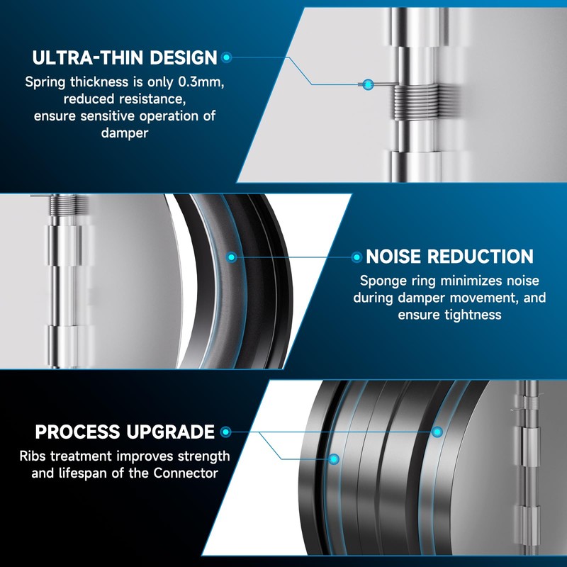 Hon&Guan 150mm Duct Connector with Backdraught Shutter 6 Inch Ducting