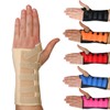Solace Bracing Cool-Flow Max Wrist Support (6 Colours) - #1