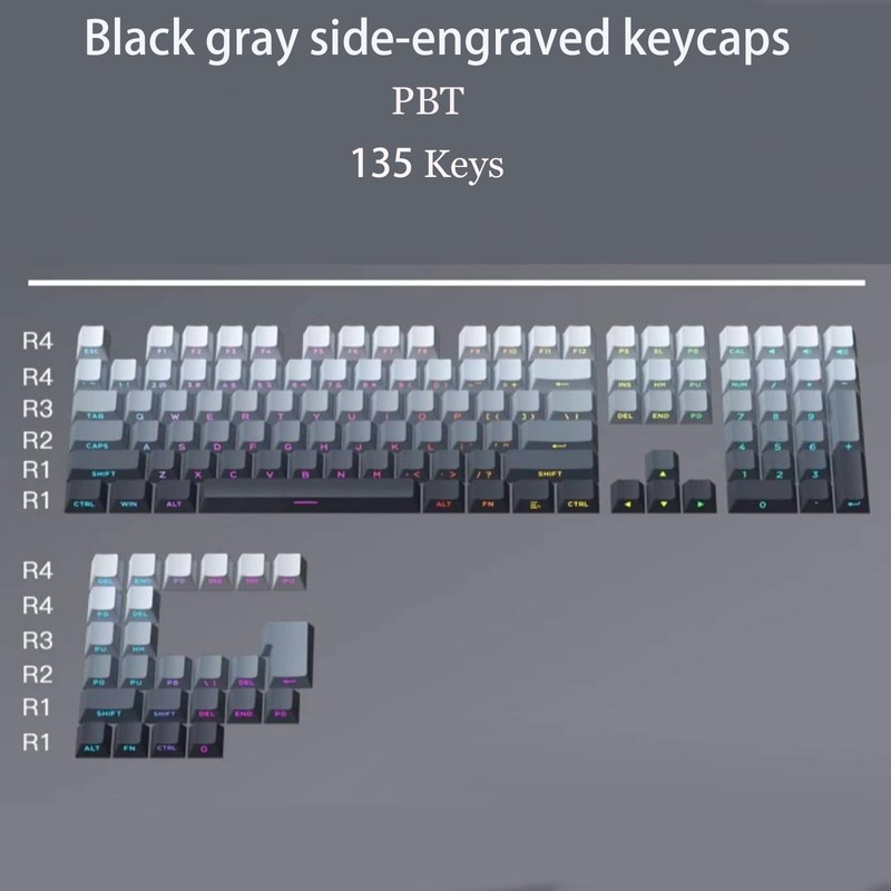 Gradient Side-Engraved keycap Set with Two-Color Injection-Molded PBT Translucent keycaps,