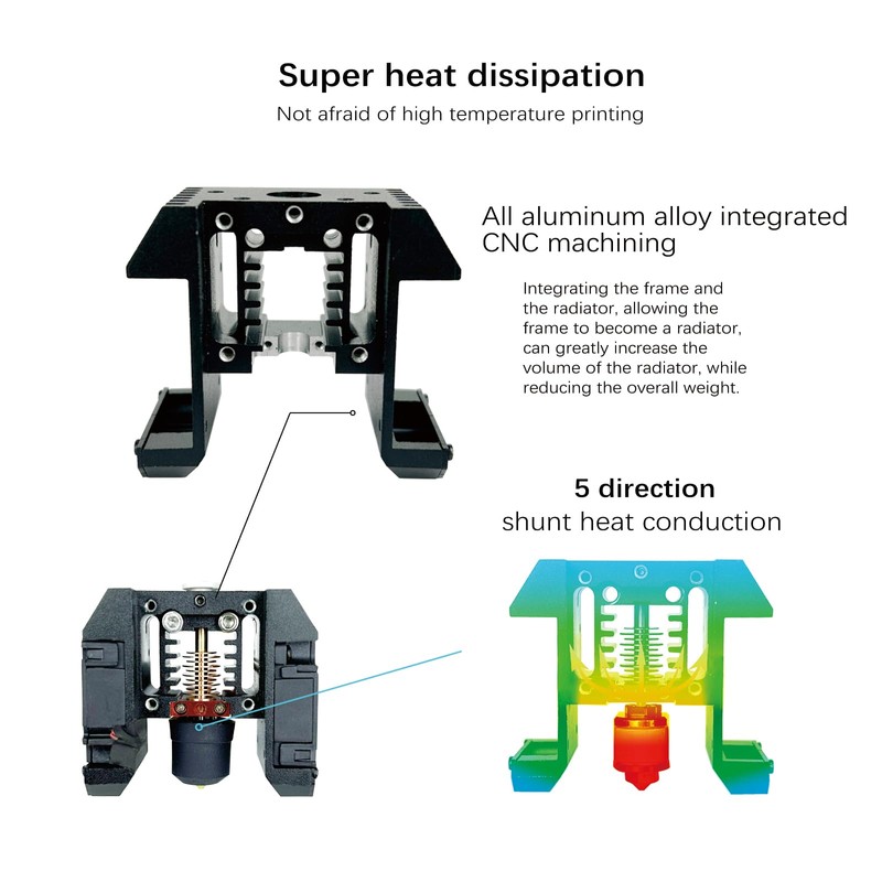 ChowThink Armour V3.0 Integrated All Metal CNC Frame 300°C High