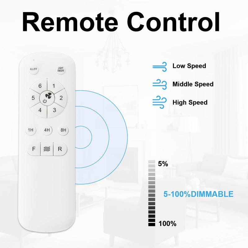 Sofucor 52 Inch Low Profile Ceiling Fan with Lights Remote