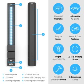 Spiffy Gear KYU-6 RGB Wearable LED Light