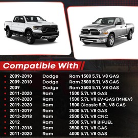 22059 Fan Clutch Electronic Radiator Cooling Fan Clutch Compatible with 2011-2020 Ram 1500, 2011-2019 2500, 2011-2018 3500, 4000, 1500 Classic & Dodge Ram 1500/2500/3500 Pickup, Ram 4000