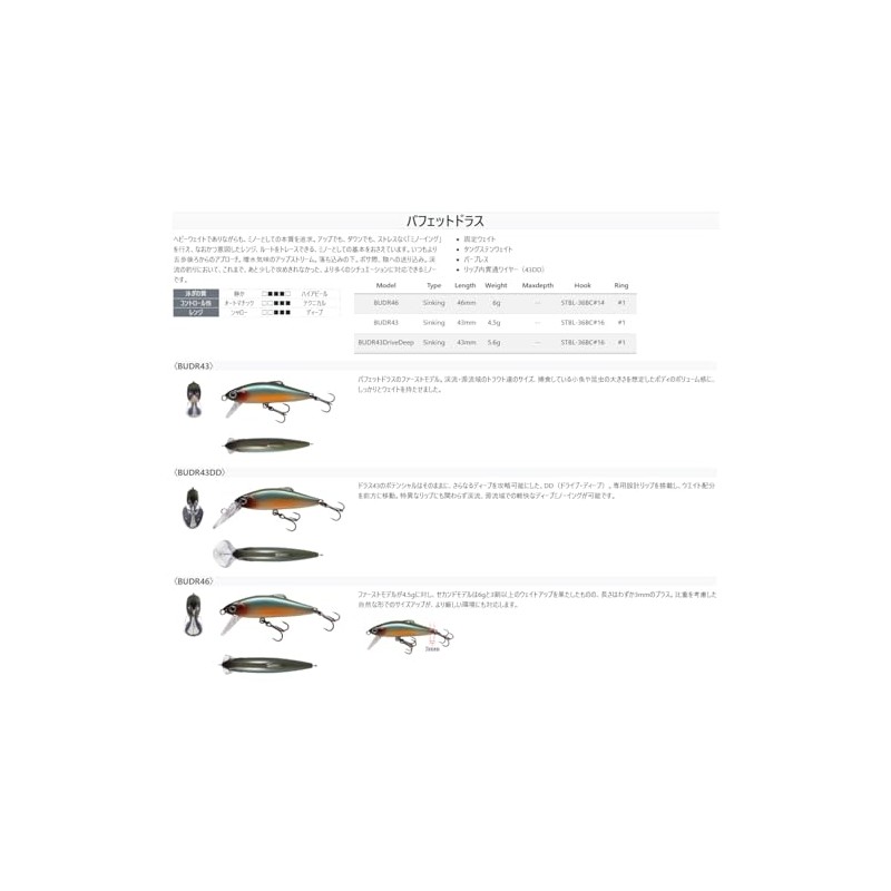 TACKLE HOUSE Buffet Draw BUDR46 D121 Gold Red, 1.8 inches