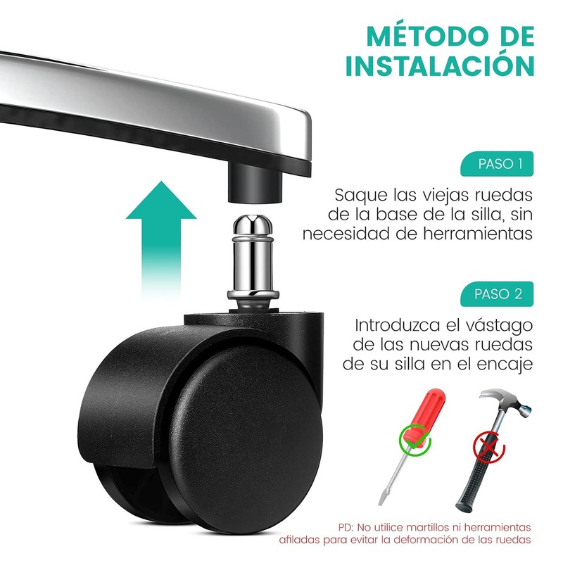 5 Piezas Ruedas para Sillas de Oficina, Boja Llantas para