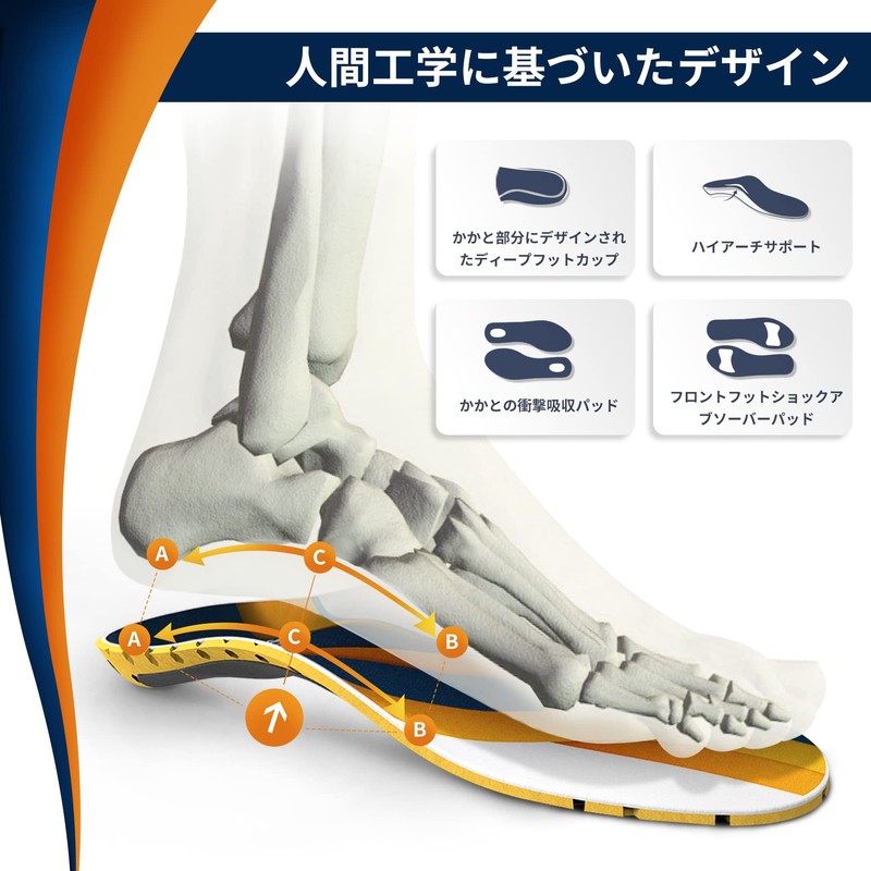 Running Insole, Exercise Shock Absorption, Deodorizing, Antibacterial, Everyday Use, Shock