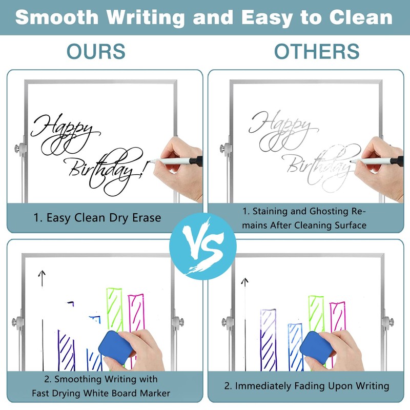 OWill Dry Erase Whiteboard, 25 X 25 cm Small Whiteboard