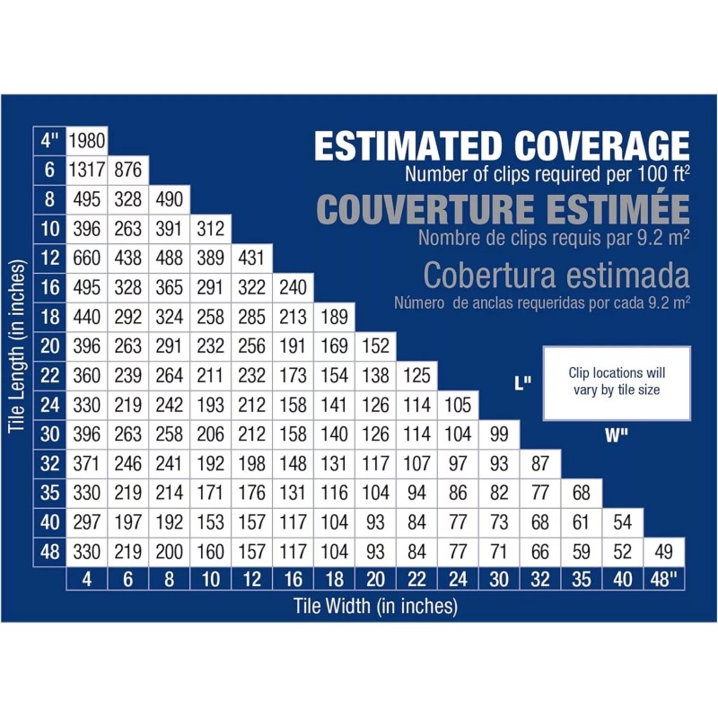 QEP Xtreme Tile Leveling System, Part A, Clips for 3/16"