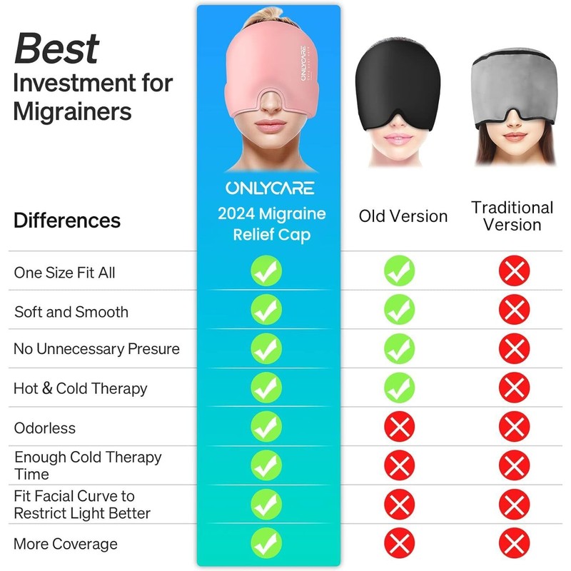 ONLYCARE Pink Therapeutic Thermal Compress Cap for Migraine Relief Hot