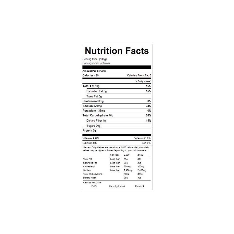 Oasis Supply, Ice Cream, Froyo, Cupcake, Bakery and Dessert Toppings