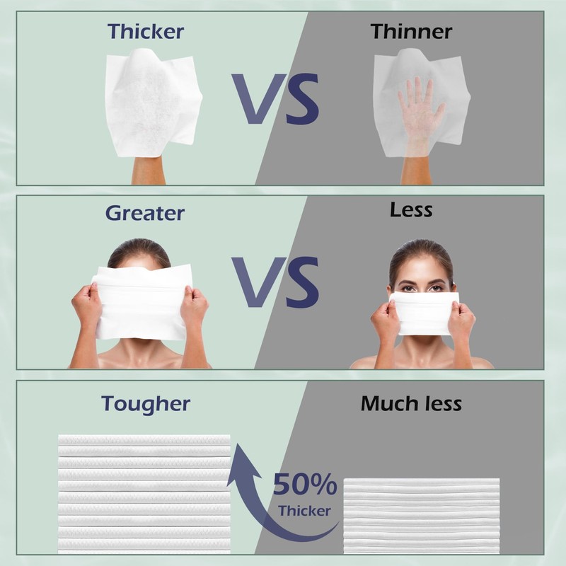 PureSoftness Disposable Face Towel, 100% Cotton, Extra Large 12" x